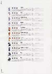 [Various] Moldavite Visual Fanbook