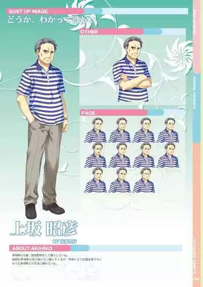 Natsuzora Kanata Official Visual Fan Book