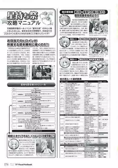 77 (Sevens) ~and, two stars meet again~ Visual Fanbook