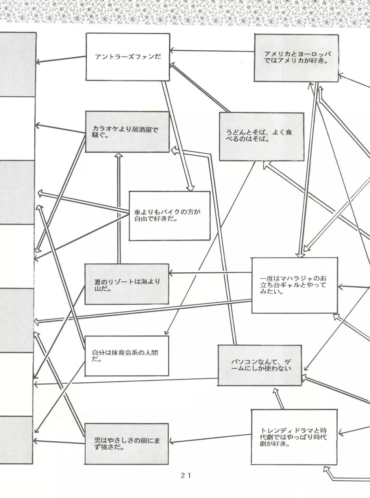 Per favore, Yamamoto!