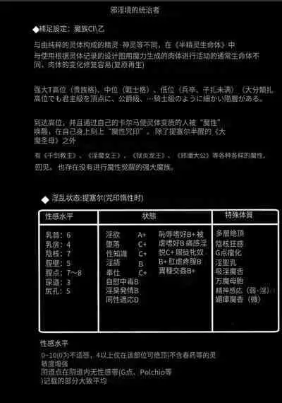 Raygis Valicess Elsain