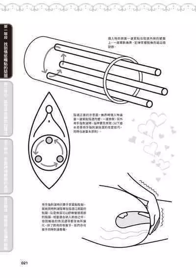 內部攻略！圖解陰道快感開發･高潮完全指南