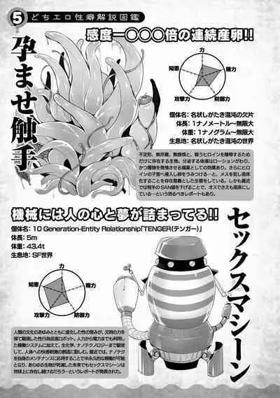 Which is more erotic?