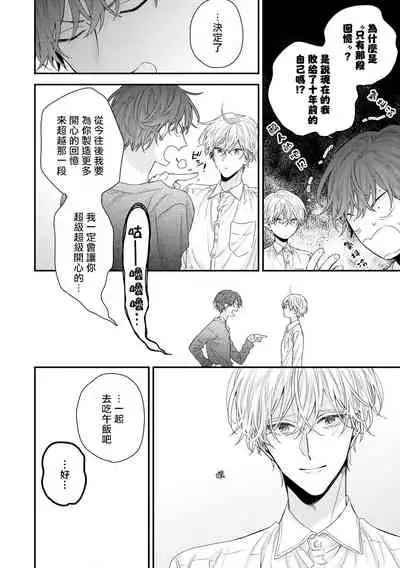 Shirayukihime ni Kuchizuke | 亲吻白雪姬 Ch. 1-6