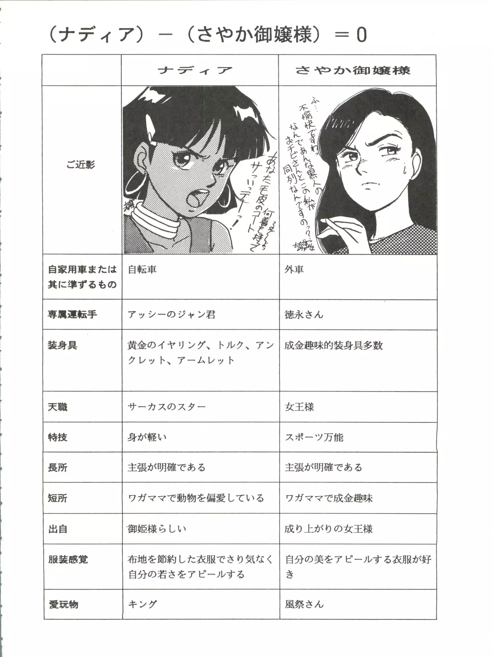 Belle Epoque THE COMPLETE