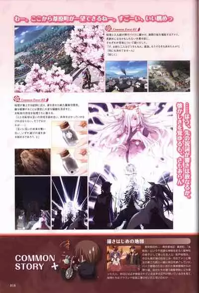 Tayutama -Kiss on My Deity- Visual Fanbook