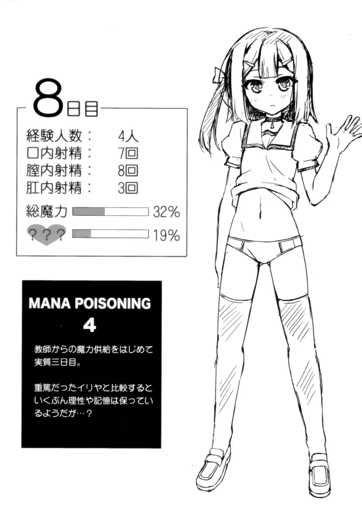 Kyuusei Maryoku Chuudoku 4 Mana Poisoning 4