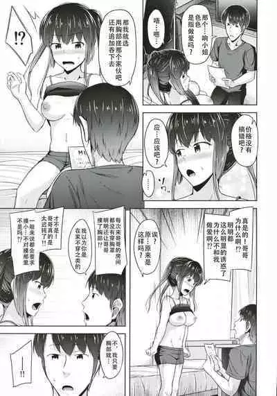Saikin Imouto no Oppai ga Kininatte Shikataganai|最近对妹妹的胸部在意得不得了