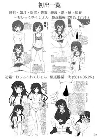 [LUNATIC PROPHET (Arimura Yuu)] Oshikkollection Kai Ni Hen (Kantai Collection -KanColle-) [Digital]