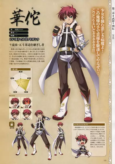 Shin Koihime Musou -Otome Ryouran Sangokushi Engi- Perfect Visual Book