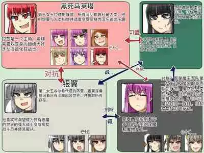 魔物化堕落前線(机翻)