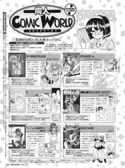 Tech Gian 015 (January 1998)