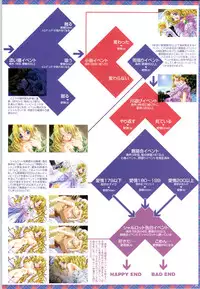 Mei King Official Visual Book