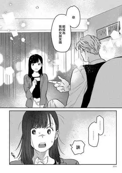 [にたこ][Goshujinsama o tawamure o ~ ore-sama yajū wa mate ga dekinai ~]主人！请调教我吧～大爷系兽性男友压不住了～[01话]