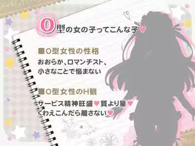 Ketsuekigatabetsu Option