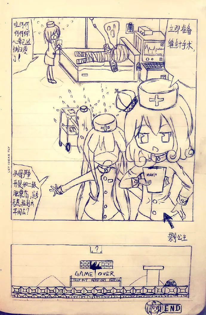 Zsd Project I The Interesting