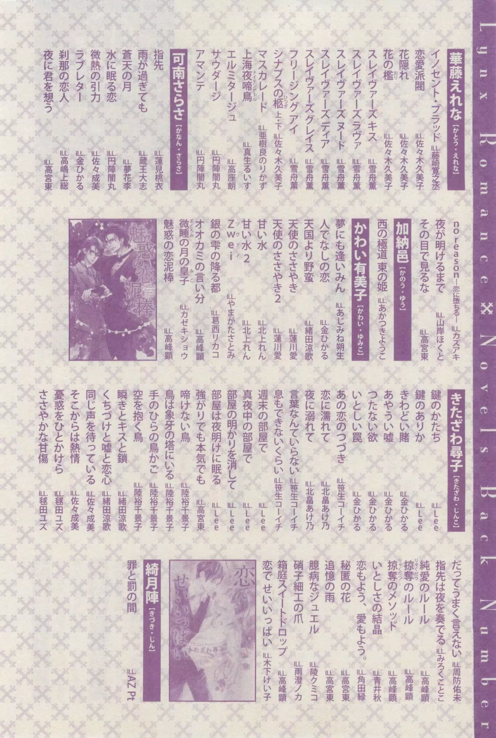 リンクス 2015-03