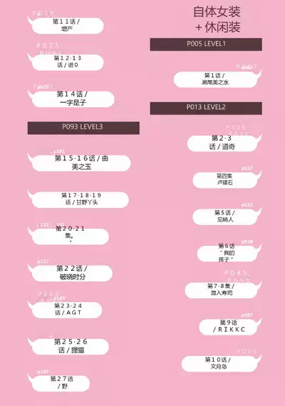 Nyotaika Plus Kanojo