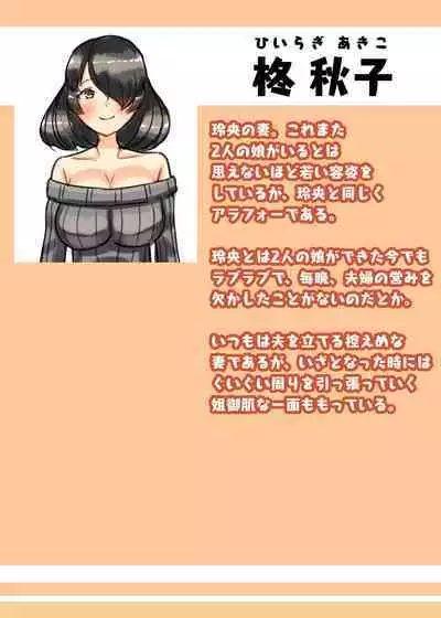 日々草話 -ふたなり家族のパパ治療日誌～完結編:コスエッチで集中恥療～