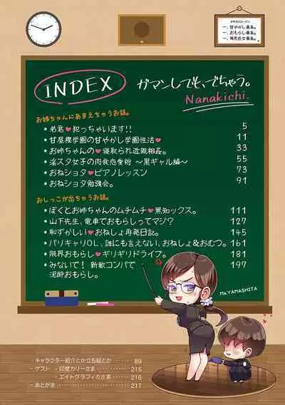 Gaman shitemo, dechau.