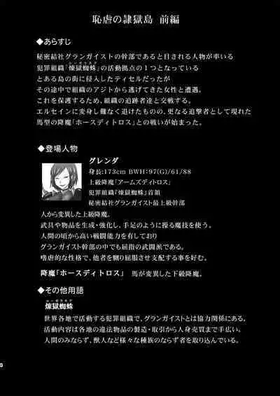 Raygis Valicess Elsain