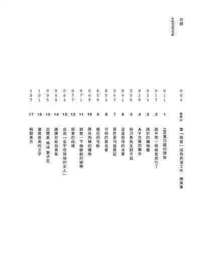 AV Joyuu-chan 1 | 我當AV女優的那些年 1