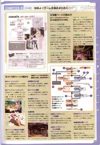 (一般画集) [elf] リフレインブルー 完全ガイド