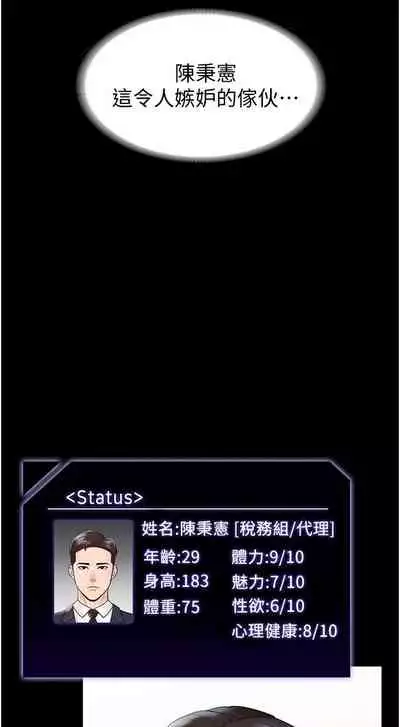 Manager Privileges chi 01-20 manhwaroshi