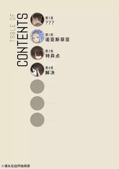 MAIDEN SINGULARITY Chapter 4