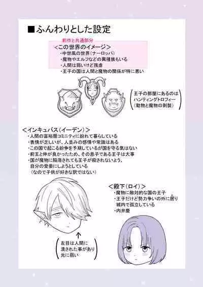 Ouji-sama to Incubus