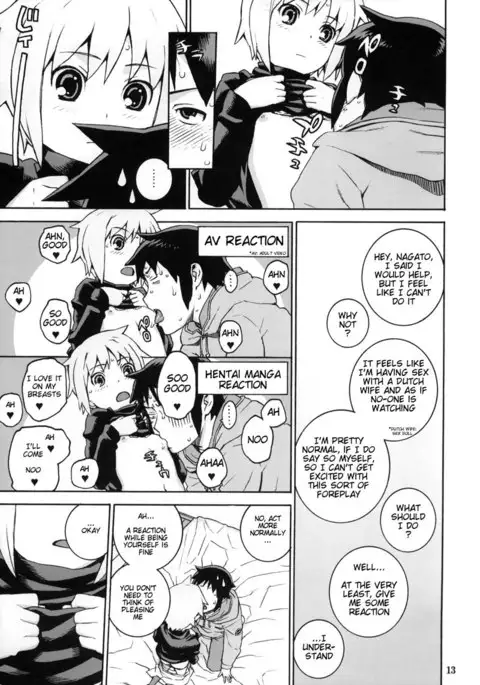 Nagato Yuki no Inchou