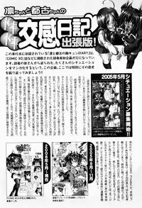 [Nikusyo] Rin to Miyako no Munekyun Diary