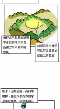 [Mx2J] Hahri's Lumpy Boardhouse Ch. 1~14【委員長個人漢化】（持續更新）