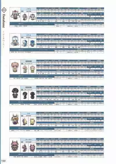Amayui Labyrinth Meister Perfect Guidebook