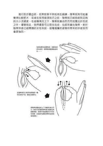 豆豆攻略！圖解陰蒂愛撫･高潮完全指南