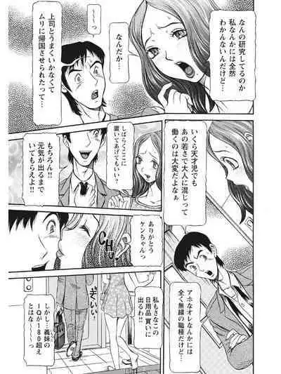 Estrus Testing Kanako's Body Evolution Program COMPLETE