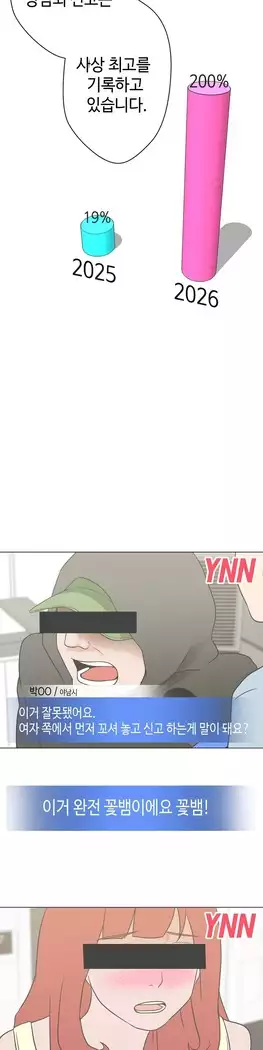 Love Navigator Ch.1-16