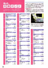 D.C. ~ Da Capo ~ Official Visual Fanbook