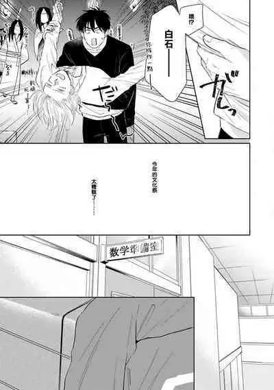 Suki ni Nattara Dame desu ka? | 不可以喜欢上你吗? Ch. 1-2