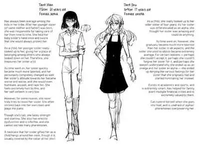 [ Siye Baihezi] OmegaVerse sisters [English] [White Sun Scans]