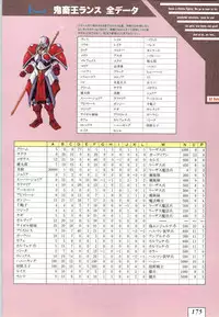 (一般画集) [ALICESOFT] Kichikuoh Rance