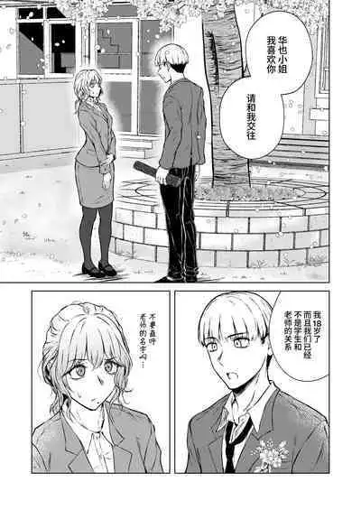 Nemimi e Koi no Kahou