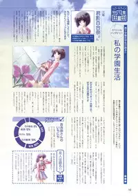 Canvas Sepia iro no motif Visual Fan Book