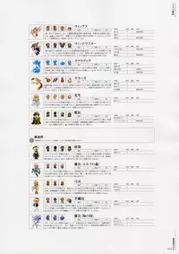 [Various] Moldavite Visual Fanbook