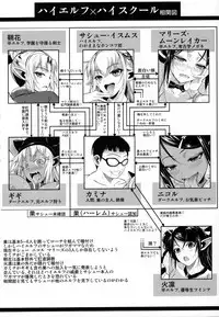 (C91) [Shoot The Moon (Fuetakishi)] High Elf x High School Kamina-kun no 1-nichi