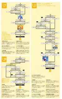 Kanon Visual Fan Book