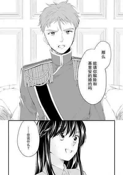 Atarashii Konyakusha wa Watashi o medetakute shikatanai | 新婚约者超宠我 1-8