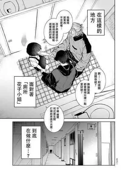 [Ozaki Kaho] Noisy Roommate ~Ie Nashi ni Natta node Ikemen to Kaiitsuki Bukken de Doukyo Hajimemashita~ | 我的怨种室友 Ch. 1-4 [Chinese] [苍蓝神烦汉化组x冒险者公会] [Digital]