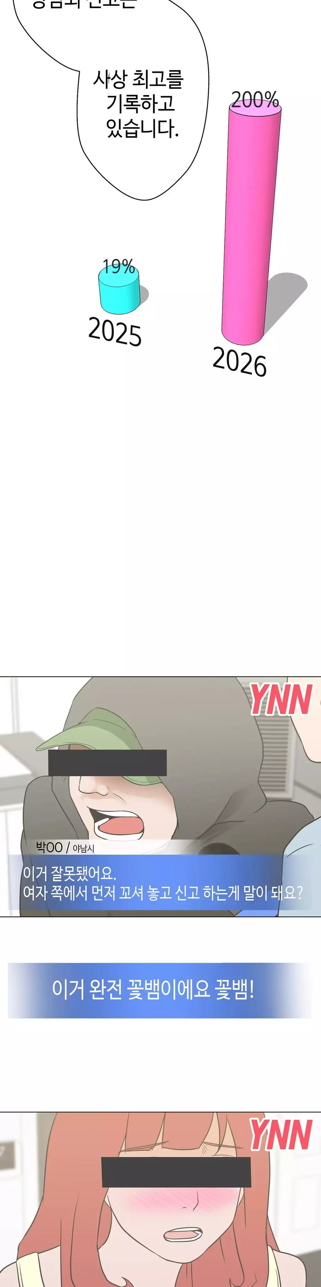 Love Navigator Ch.1-18