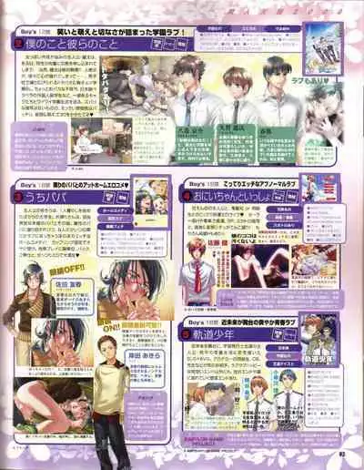 Cool-B Vol.19 2008-05